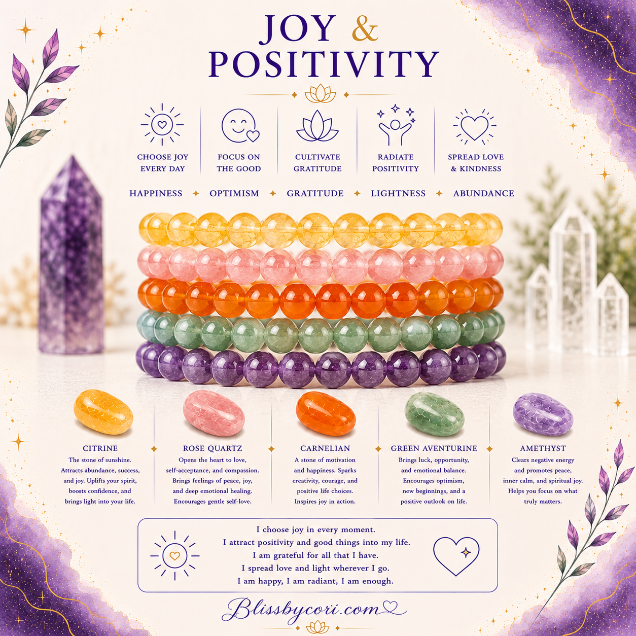 Joy & Positivity Gemstone Bracelet Stack