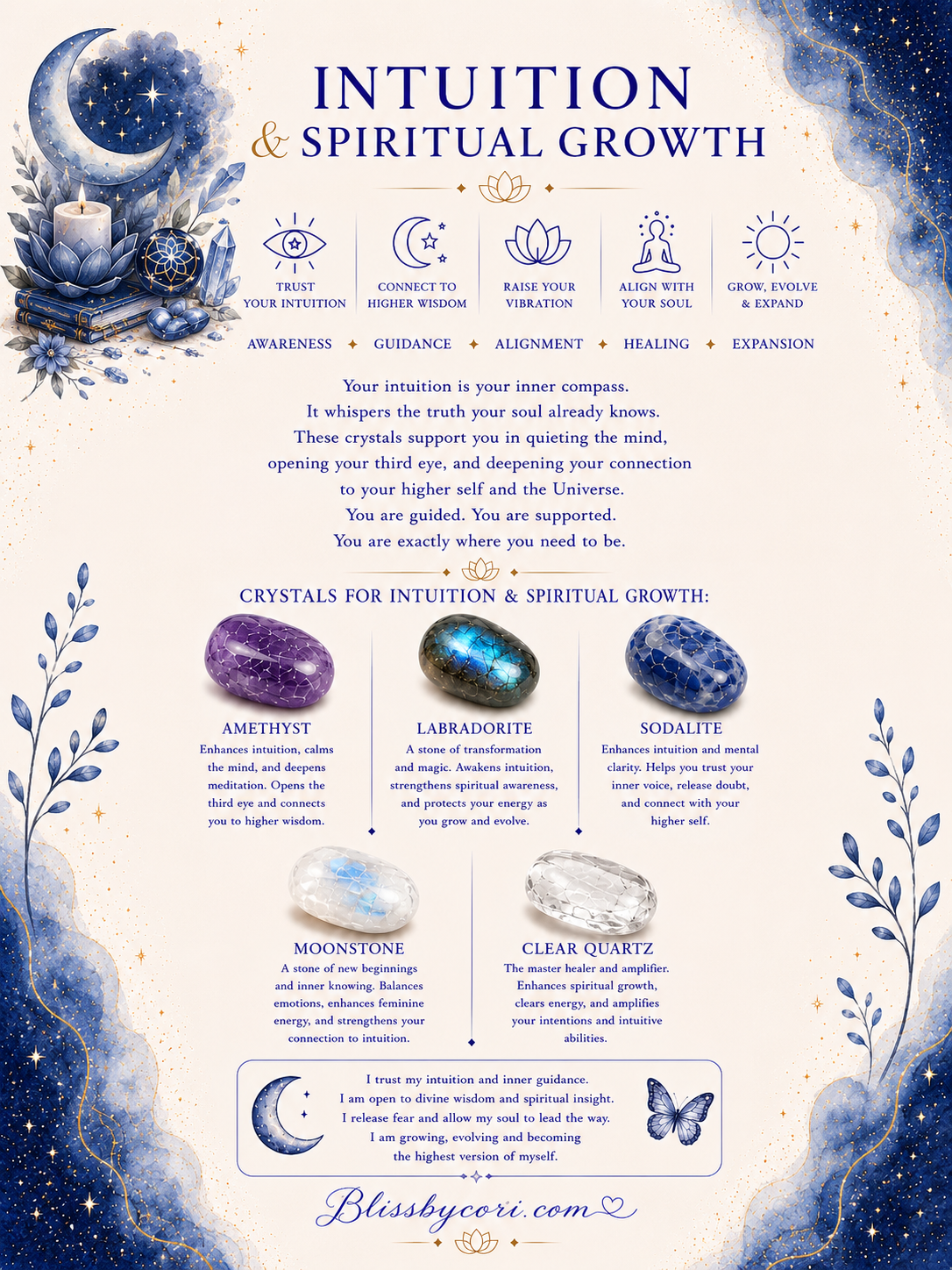 Intuition & Spiritual Growth Gemstone Bracelet Stack