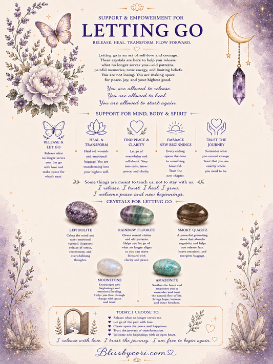 Support & Empowerment For Letting Go Gemstone Bracelet Stack