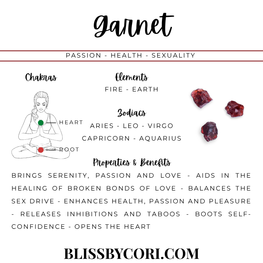 Garnet crystal properties infographic — Passion, Health, Sexuality — Heart & Root Chakras, Fire & Earth elements, Aries, Leo, Virgo, Capricorn & Aquarius zodiacs | BlissByCori.com