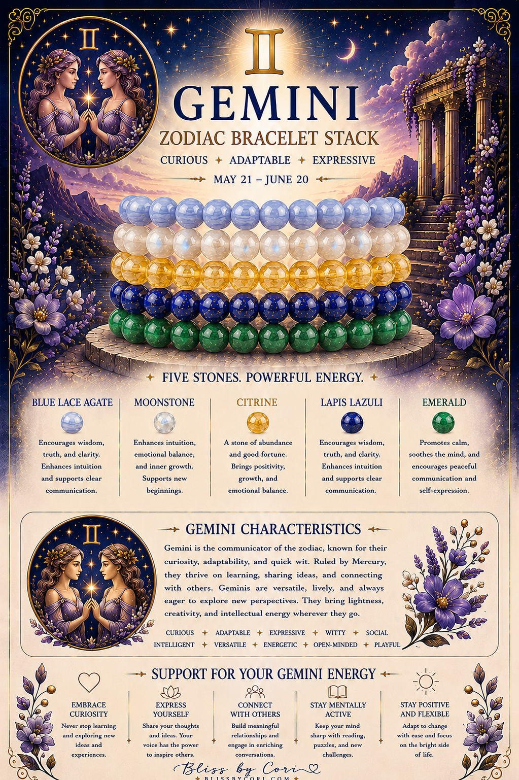 Gemini Zodiac Gemstone Bracelet Stack