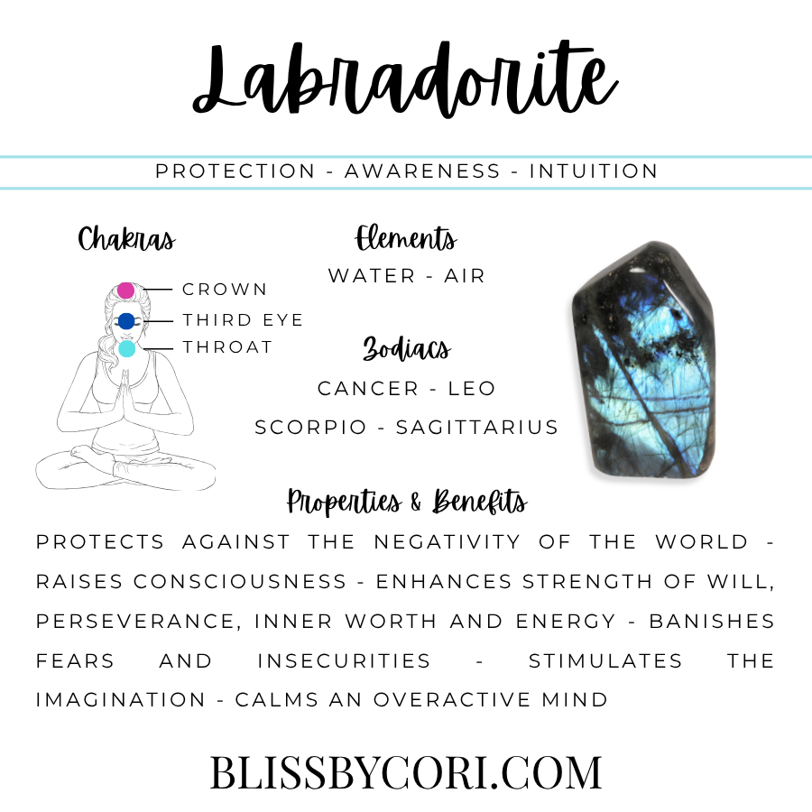 Moonstone & Labradorite Gemstone Bracelet