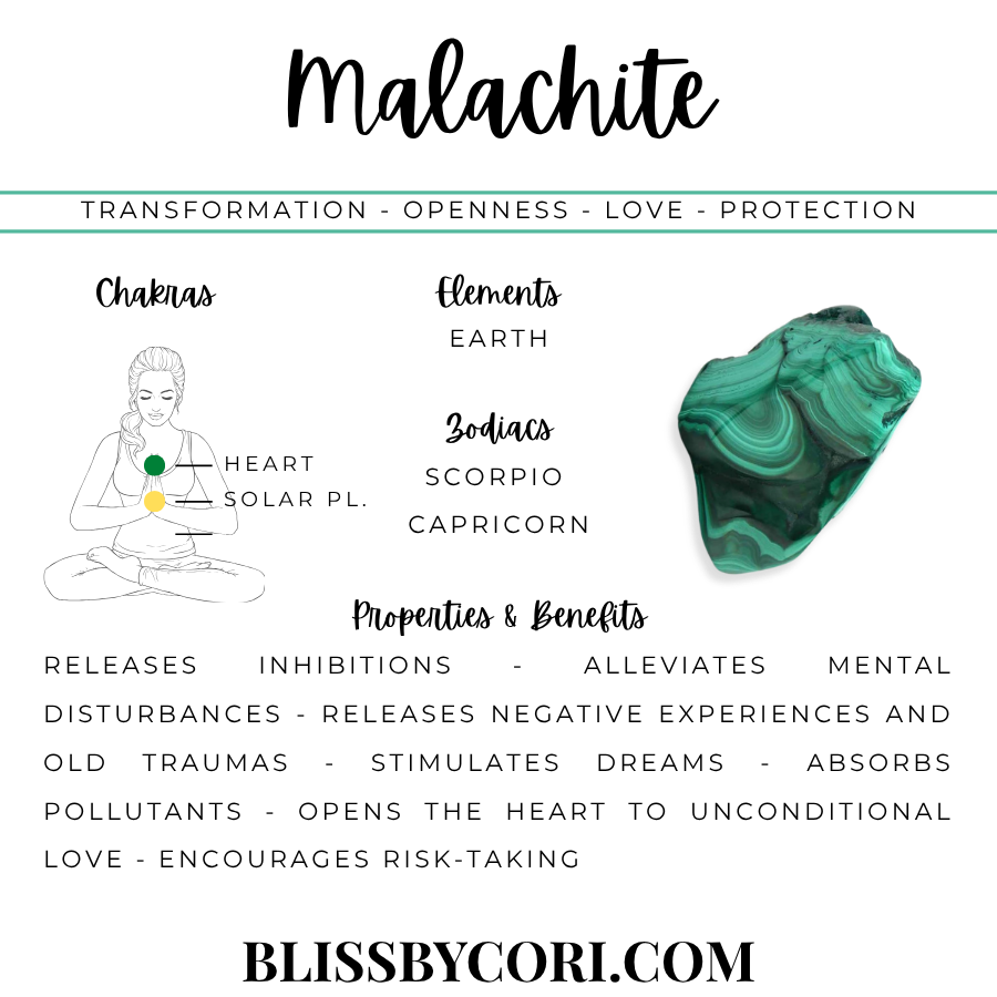 Malachite crystal properties infographic — Transformation, Openness, Love, Protection — Heart & Solar Plexus Chakra, Earth element, Scorpio & Capricorn zodiacs | BlissByCori.com