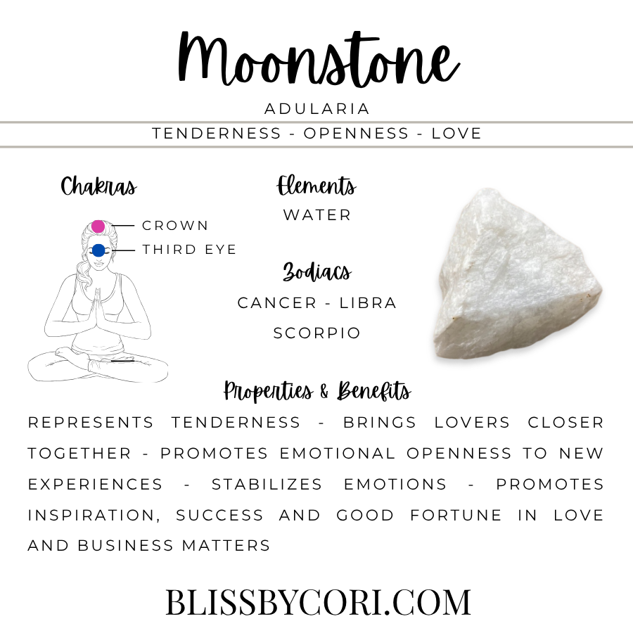 Moonstone crystal properties infographic — Tenderness, Openness, Love — Crown & Third Eye Chakras, Water element, Cancer, Libra & Scorpio zodiacs | BlissByCori.com