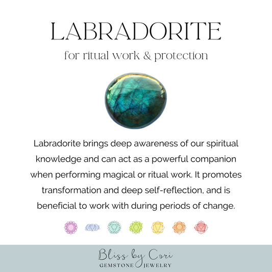 Labradorite Celestial Charm Necklace