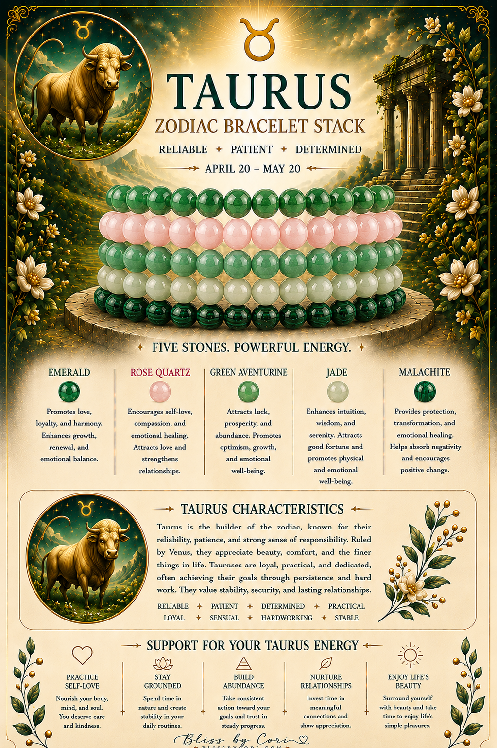Taurus Zodiac Gemstone Bracelet Stack