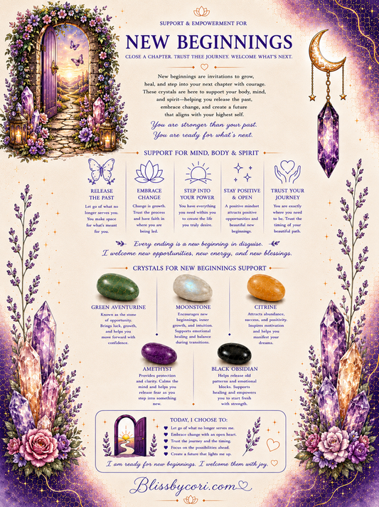 Support & Empowerment For New Beginings Gemstone Bracelet Stack
