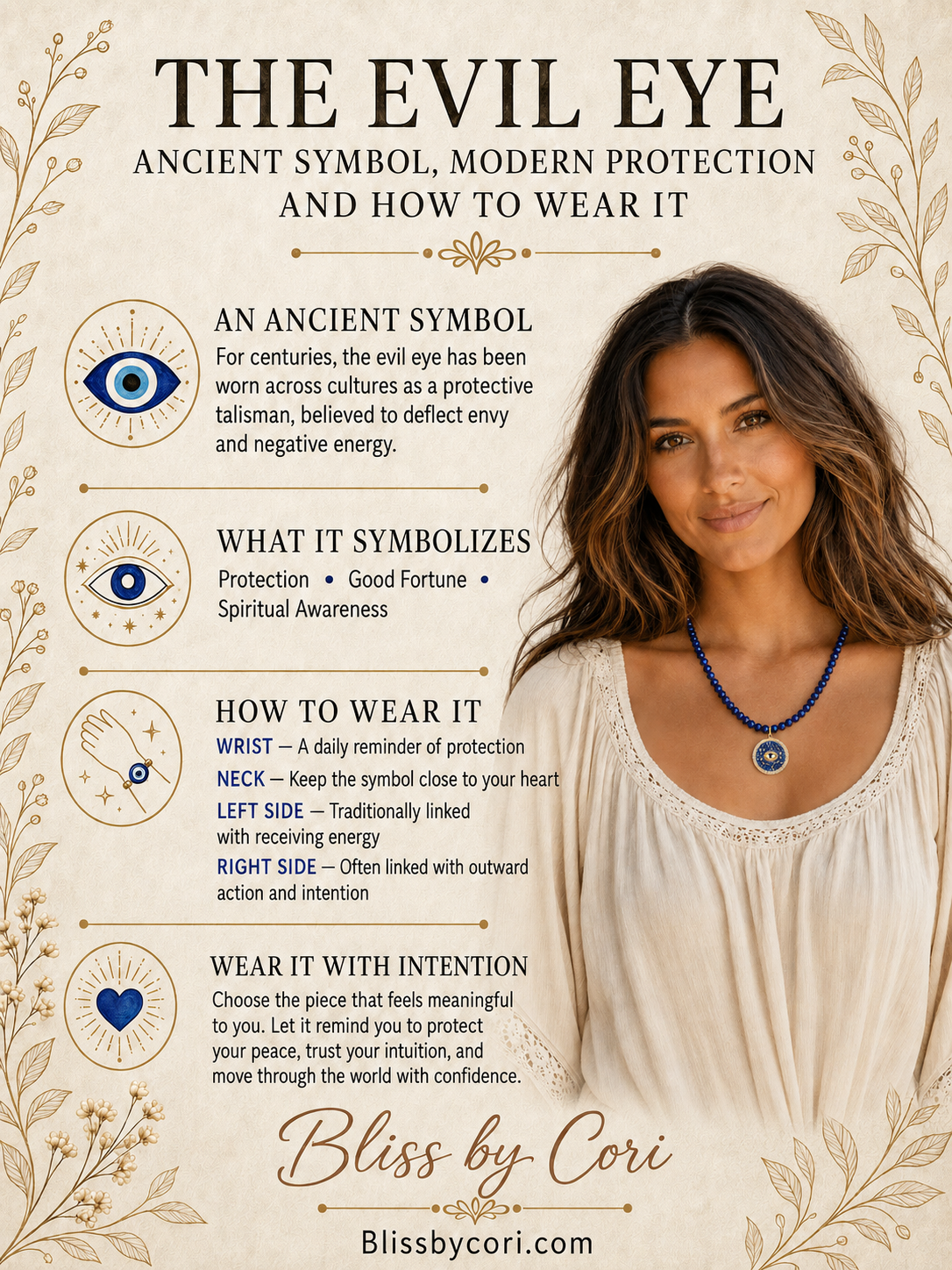 The Evil Eye: Ancient Symbol, Modern Protection — and How to Wear It