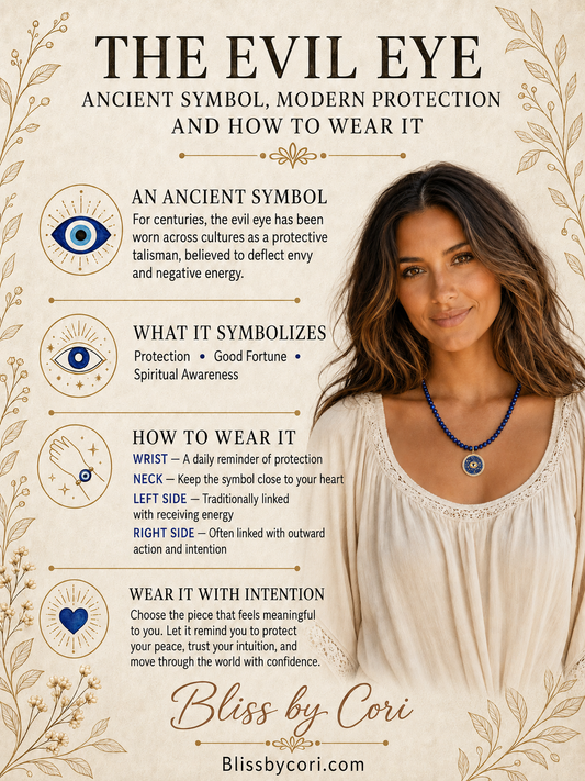 The Evil Eye: Ancient Symbol, Modern Protection — and How to Wear It