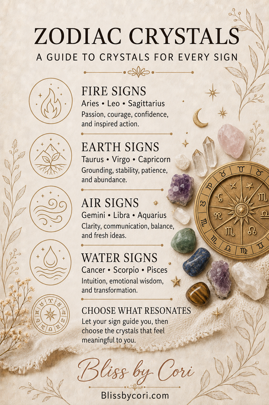 Zodiac Birthstones: The Best Crystals for Your Sign