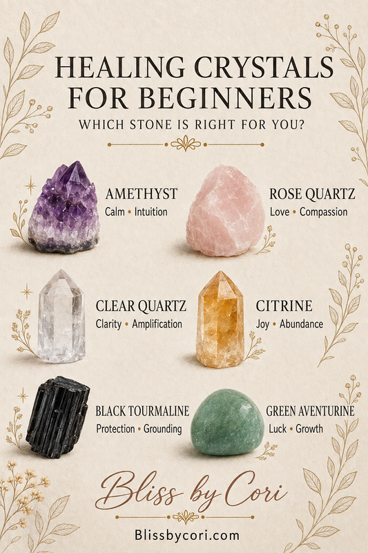Healing crystals for beginners including amethyst, rose quartz, and clear quartz gemstone jewelry.