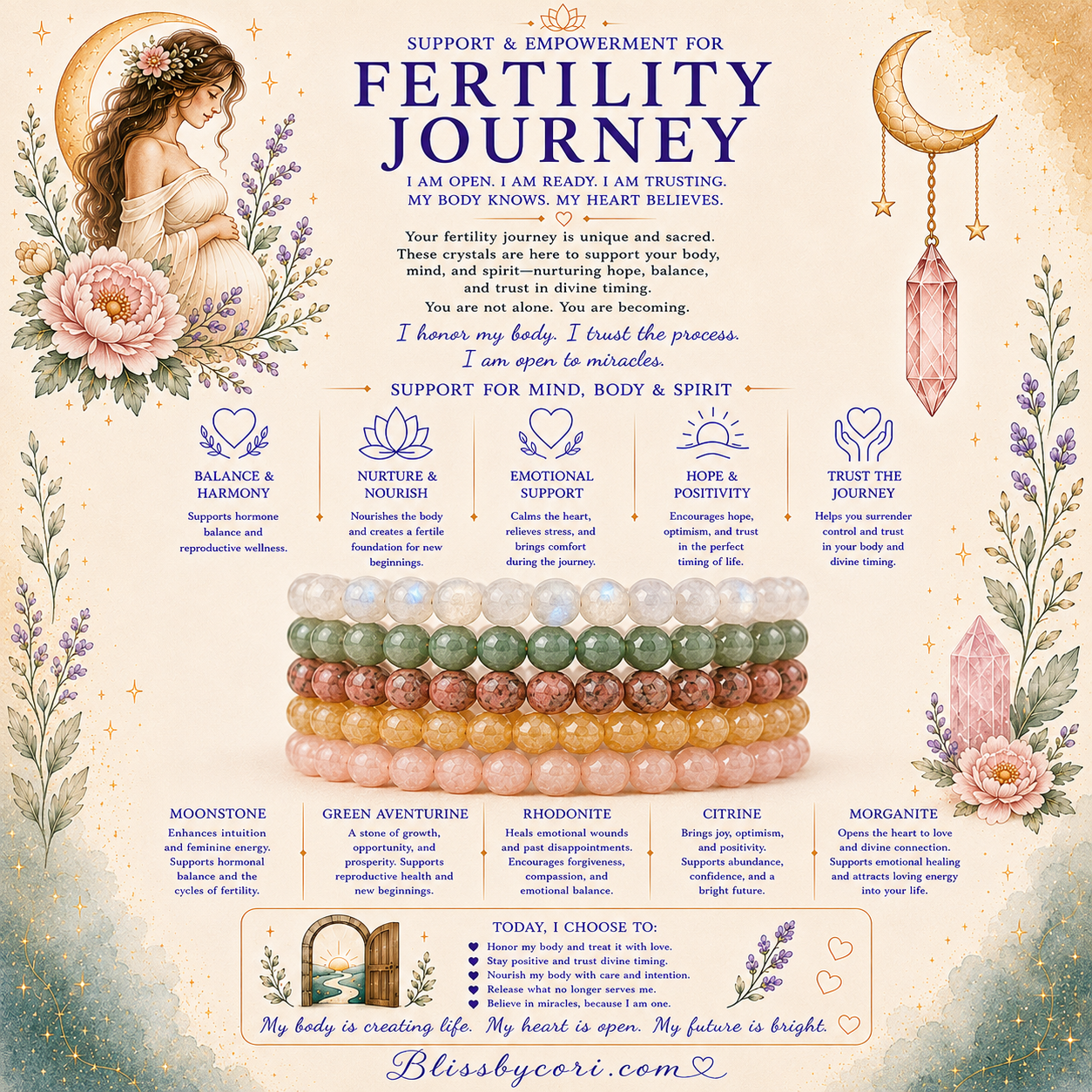 Support & Empowerment For Fertility Journey Gemstone Bracelet Stack