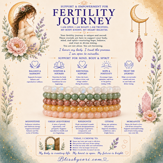 Support & Empowerment For Fertility Journey Gemstone Bracelet Stack