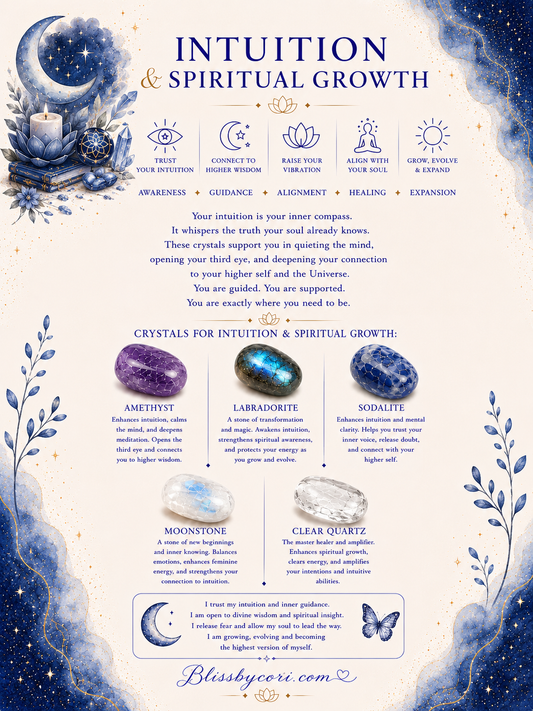 Intuition & Spiritual Growth Gemstone Bracelet Stack
