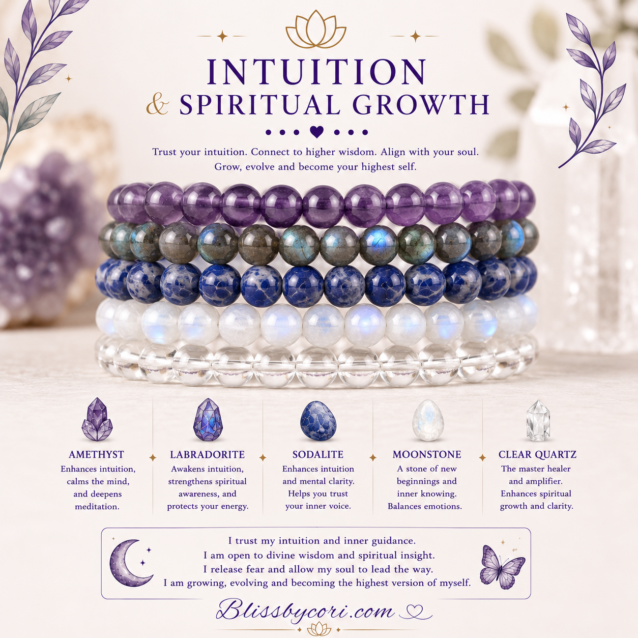 Intuition & Spiritual Growth Gemstone Bracelet Stack