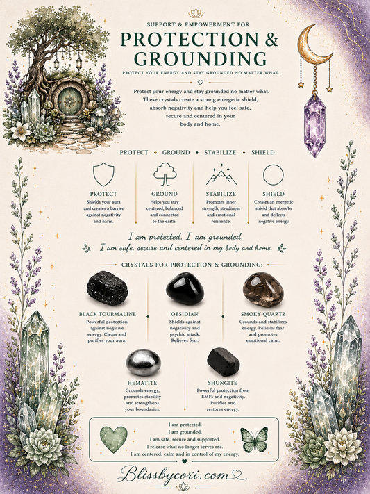 Protection & Grounding Gemstone Bracelet Stack