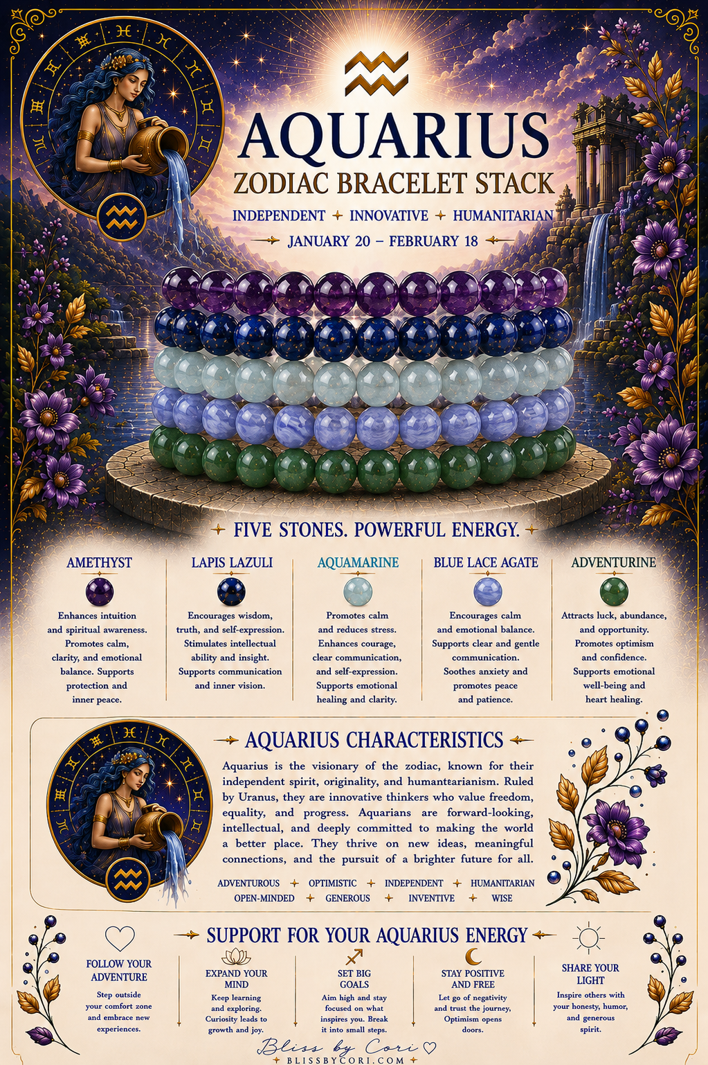 Aquarius Zodiac Gemstone Bracelet Stack