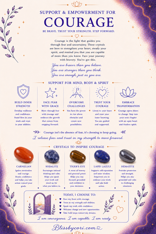 Support & Empowerment For Courage Gemstone Bracelet Stack