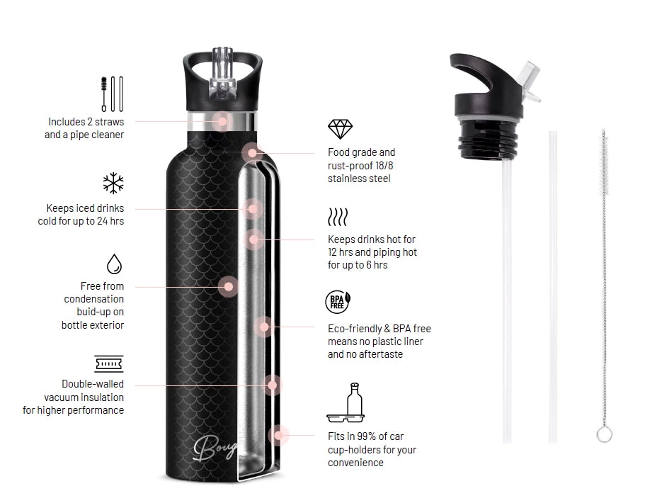 Peony Blossom Insulated Water Bottle