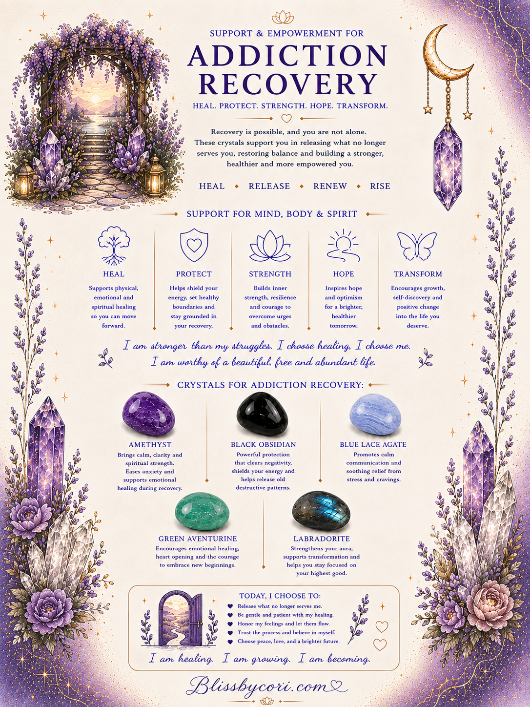 Addiction Recovery Gemstone Bracelet Stack