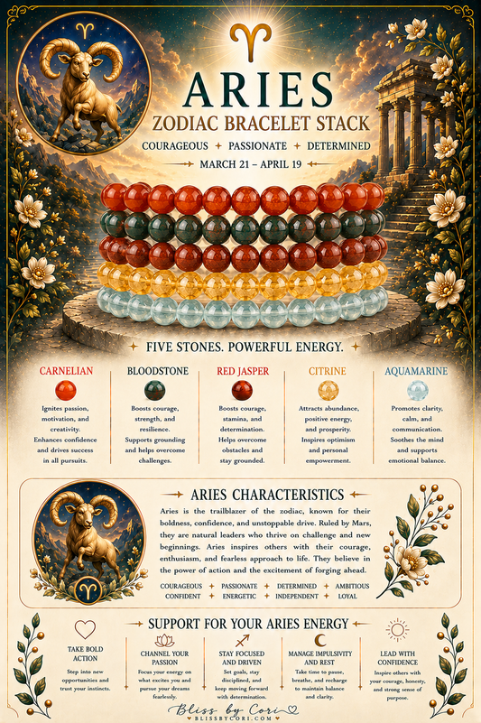 Aries Zodiac Gemstone Bracelet Stack