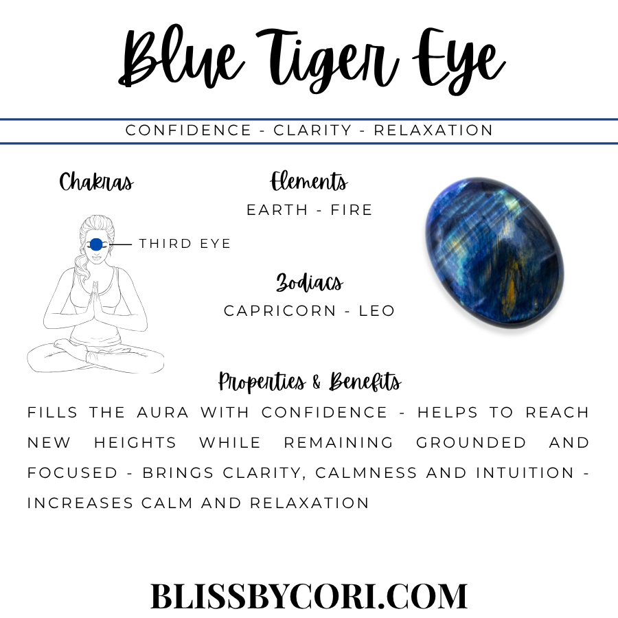 Blue tiger eye gemstone story card describing its traditional associations and symbolism | Bliss by Cori