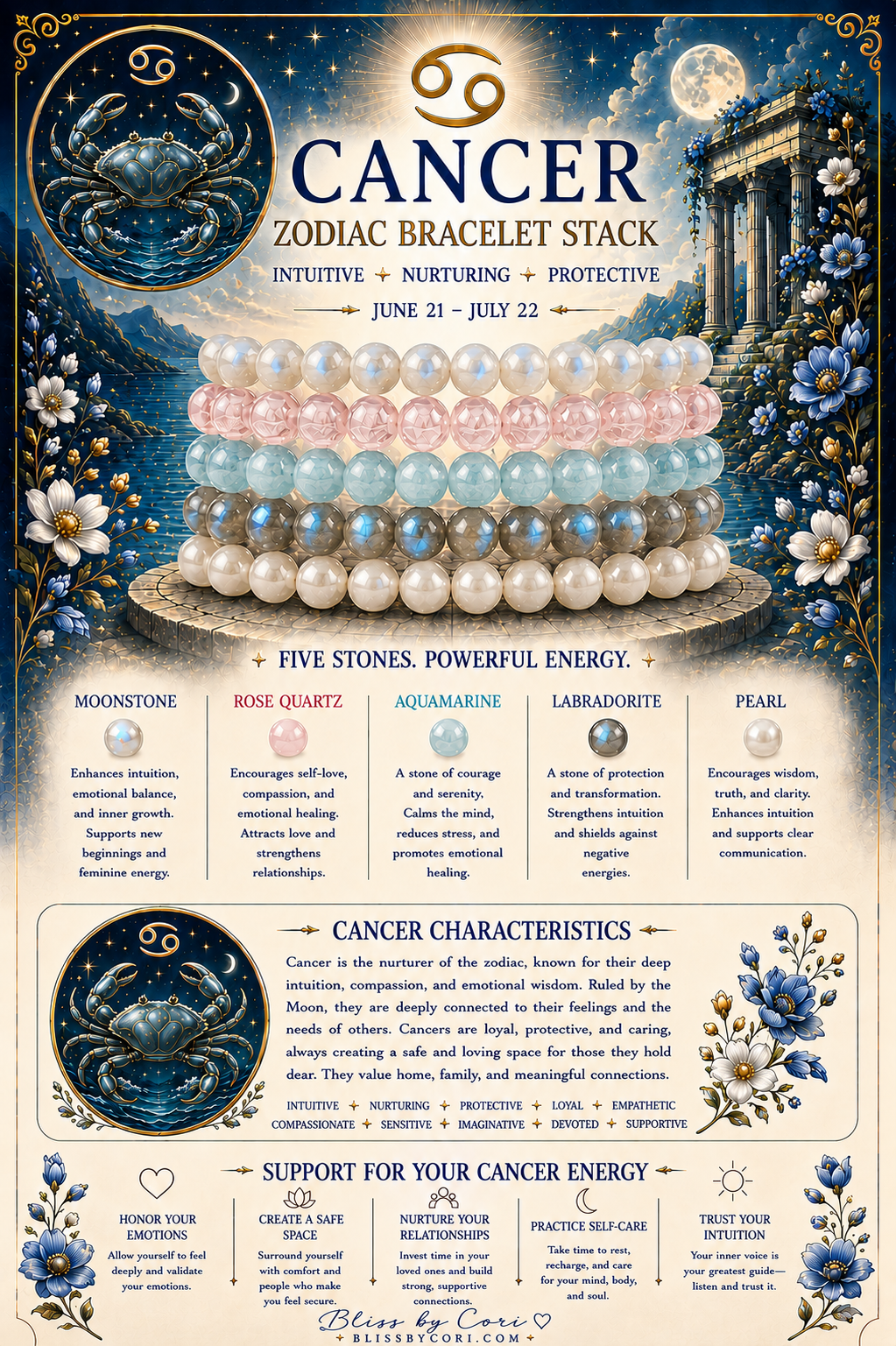 Cancer Zodiac Gemstone Bracelet Stack