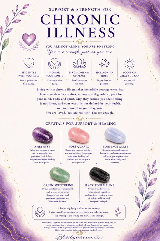 Chronic Illness Support Gemstone Bracelet Stack