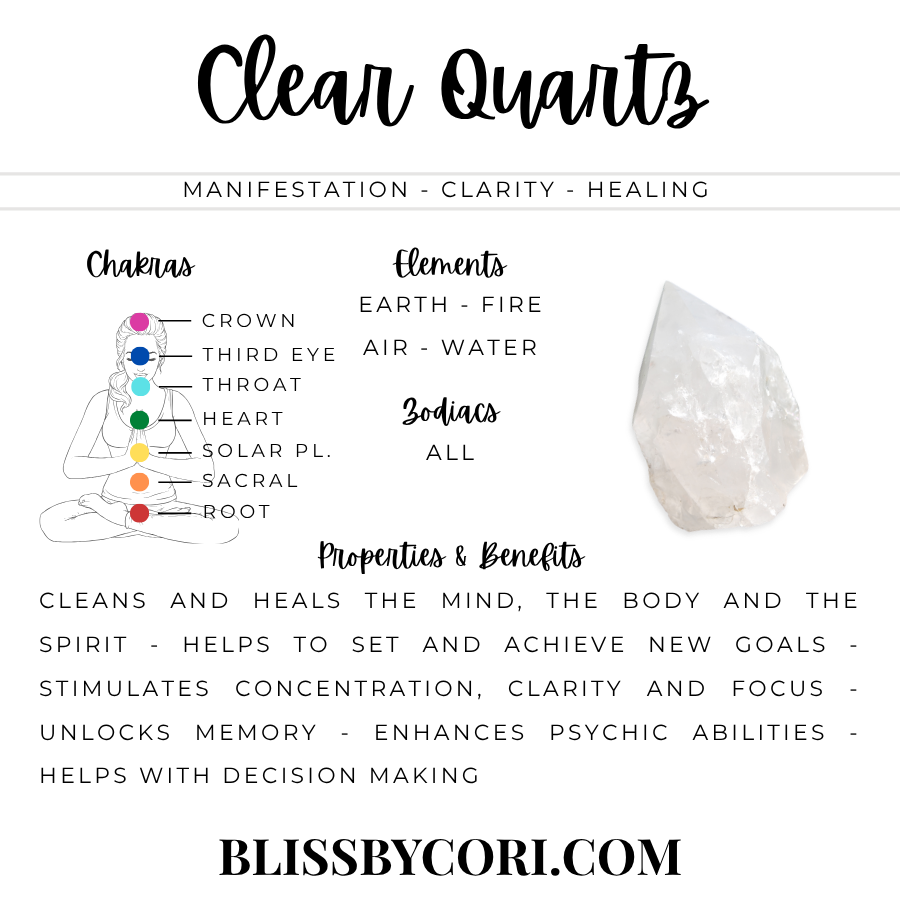 Clear Quartz crystal properties infographic — Manifestation, Clarity, Healing — All Chakras, Earth, Fire, Air & Water elements, All Zodiacs | BlissByCori.com