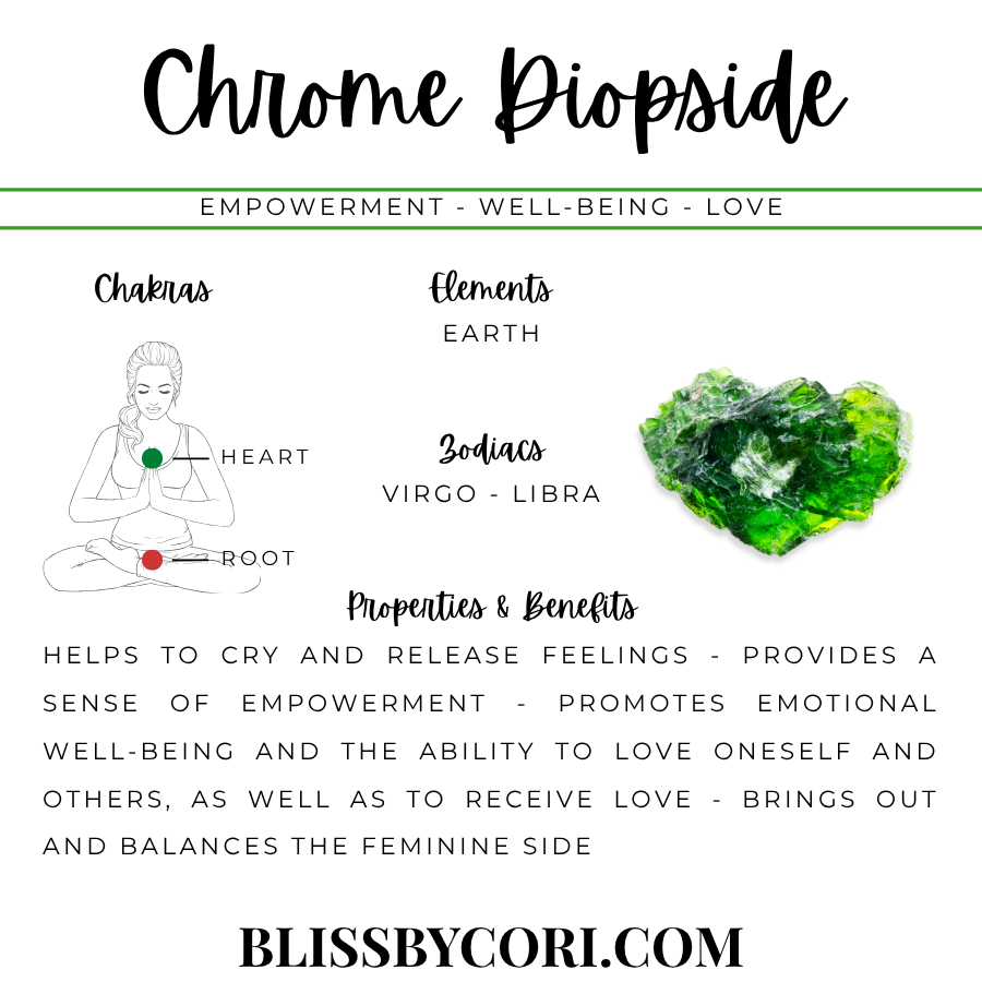 Chrome Diopside Charm Bracelet