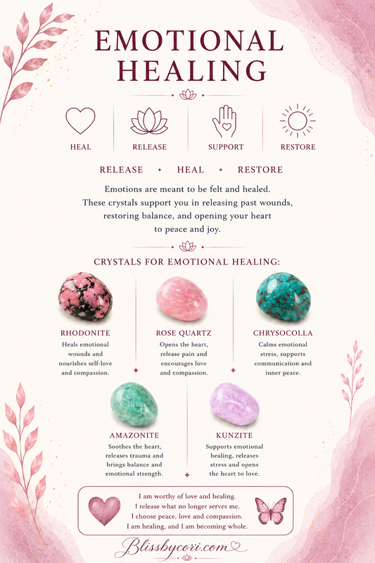 Emotional Healing Gemstone Bracelet Stack