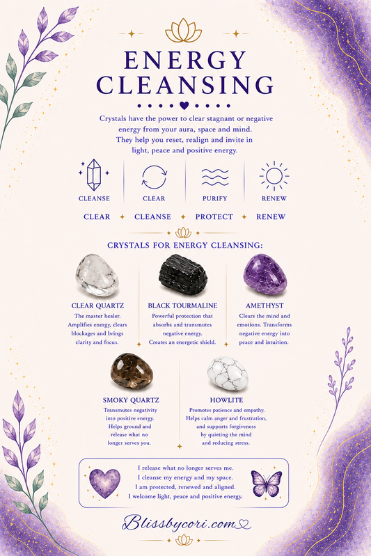 Energy Cleansing Gemstone Bracelet Stack