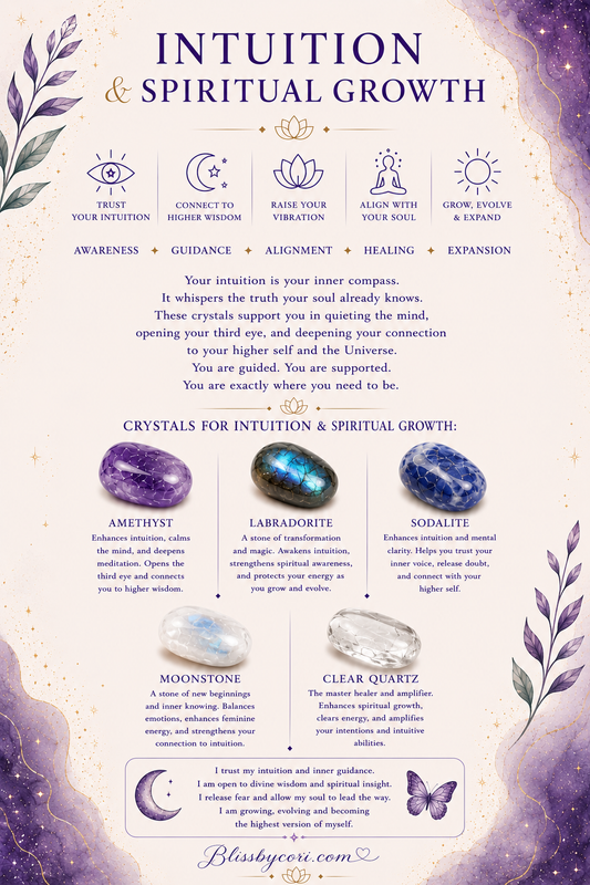 Intuition & Spiritual Growth Gemstone Bracelet Stack