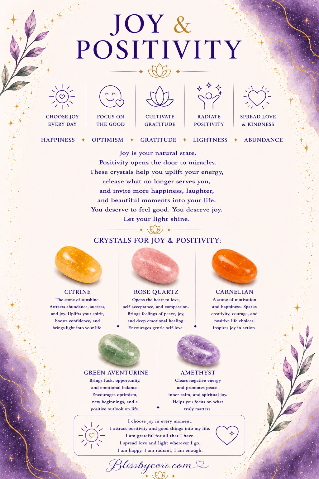 Joy & Positivity Gemstone Bracelet Stack