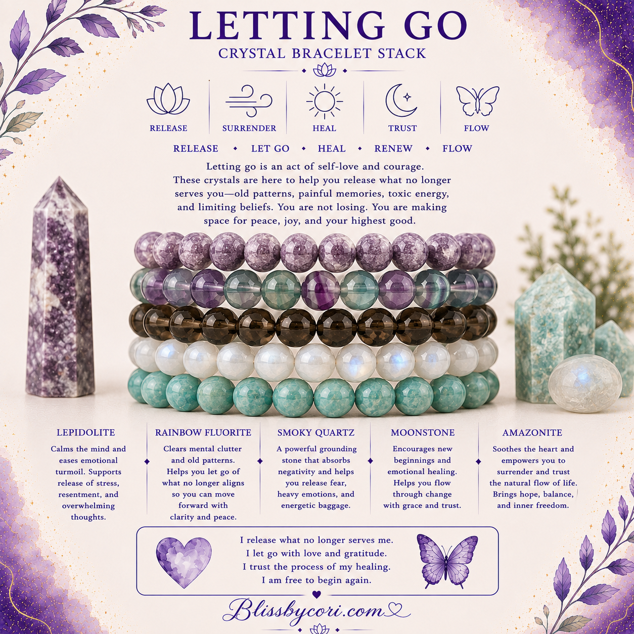 Support & Empowerment For Letting Go Gemstone Bracelet Stack