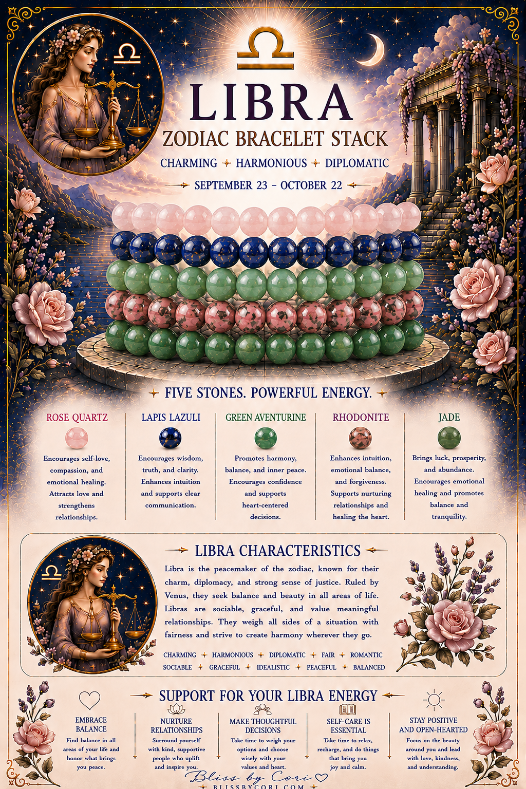 Libra Zodiac Gemstone Bracelet Stack