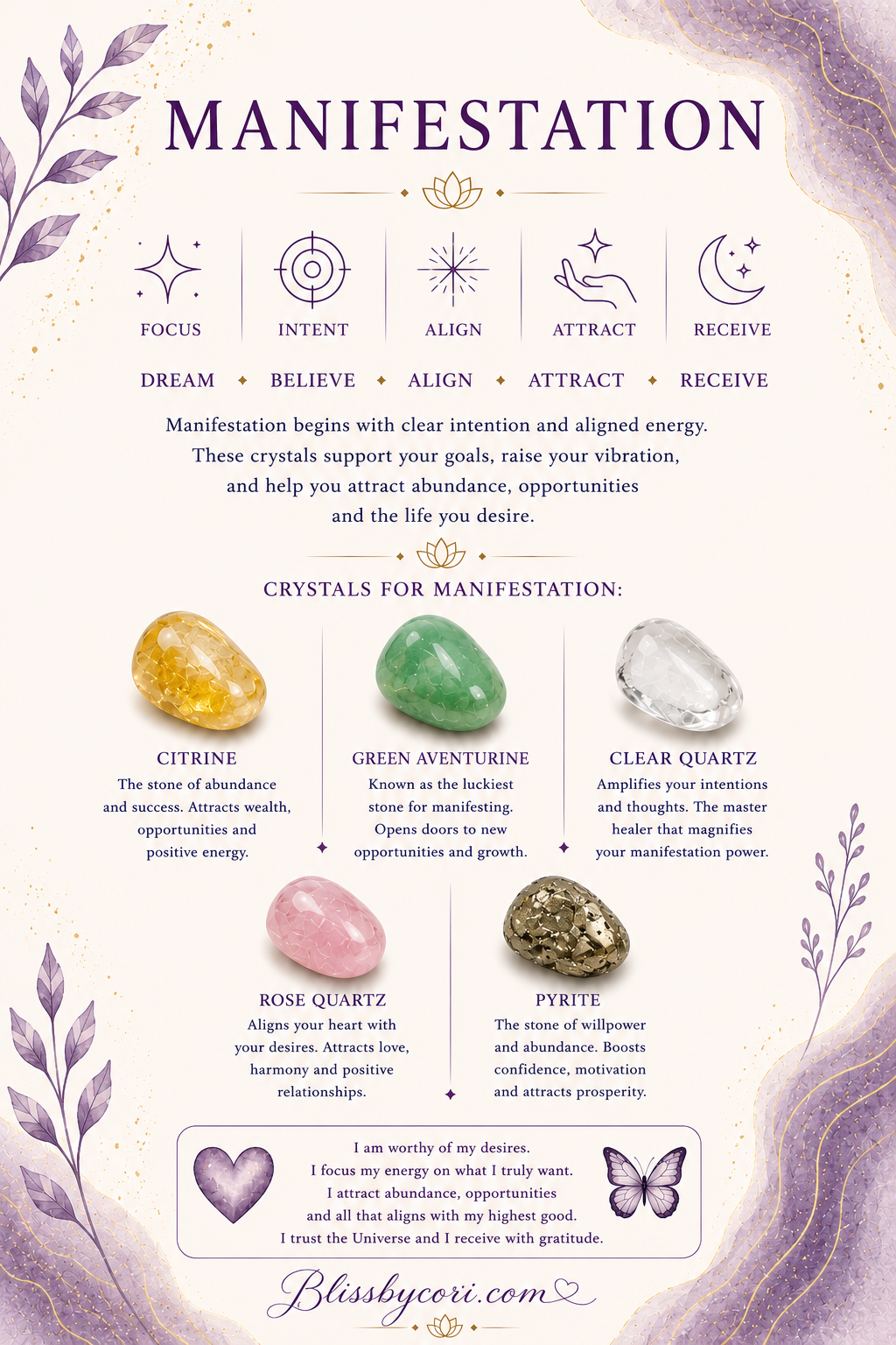 Manifestation Gemstone Bracelet Stack