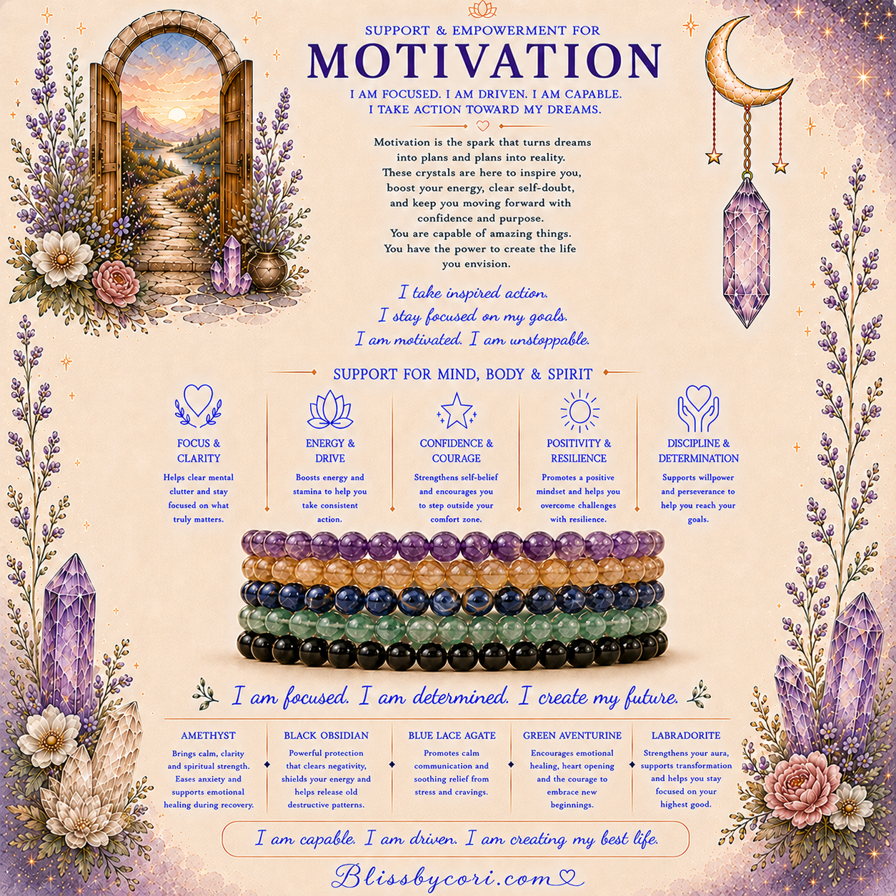 Motivation Gemstone Bracelet Stack