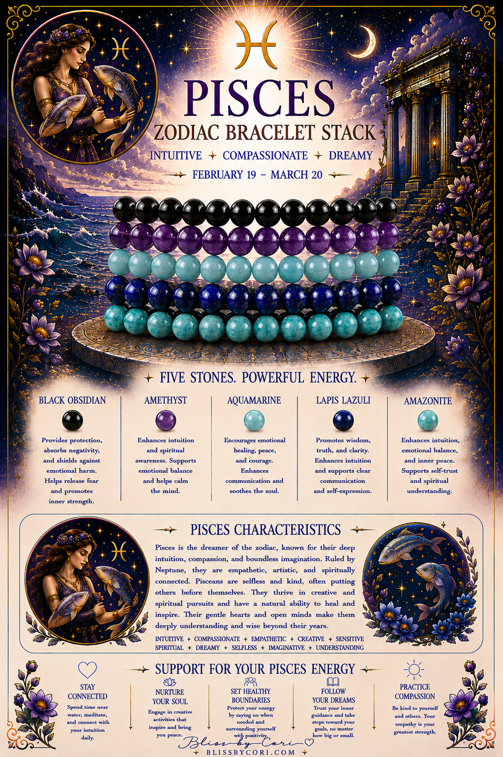 Pisces Zodiac Gemstone Bracelet Stack
