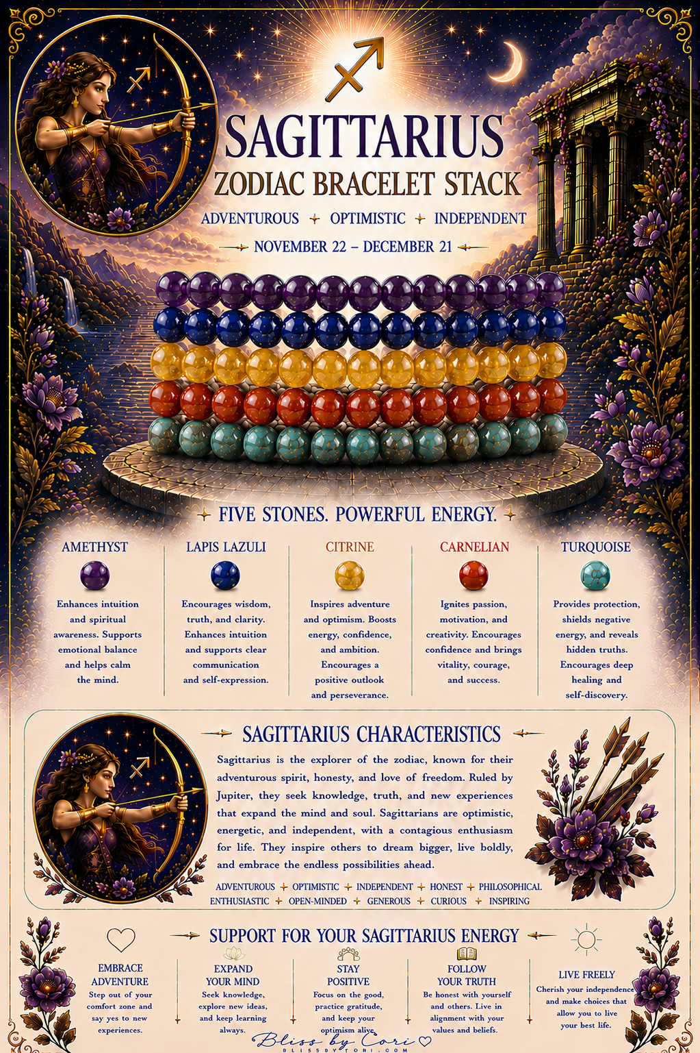 Sagittarius Zodiac Gemstone Bracelet Stack