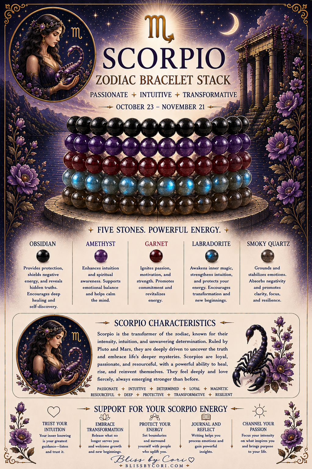 Scorpio Zodiac Gemstone Bracelet Stack