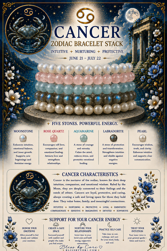 Cancer Zodiac Gemstone Bracelet Stack