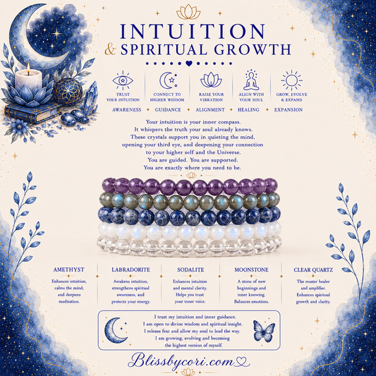 Intuition & Spiritual Growth Gemstone Bracelet Stack