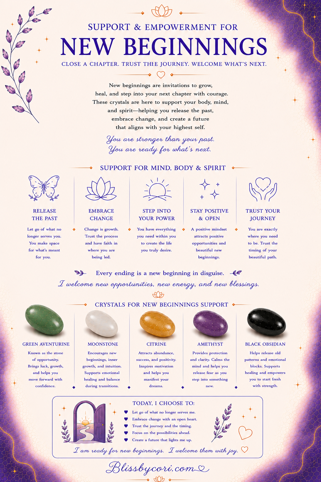 Support & Empowerment For New Beginings Gemstone Bracelet Stack