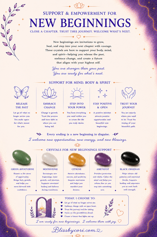Support & Empowerment For New Beginings Gemstone Bracelet Stack
